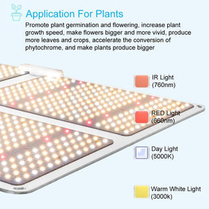 Vivaled 110W/220W/440W/660W Samsung 301B Chips Quantum Board Waterproof Dimmable Grow Light