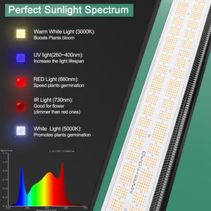 Mars Hydro SP 6500 Series 650W LED Grow Light Strips