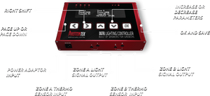 PHOTONTEK Digital LED Lighting Smart Controller