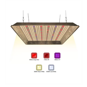 ECO Farm 100W/240W/330W Quantum Board With Samsung 301B/Samsung 281B Chips Multi-Channel Dimming LED Grow Light